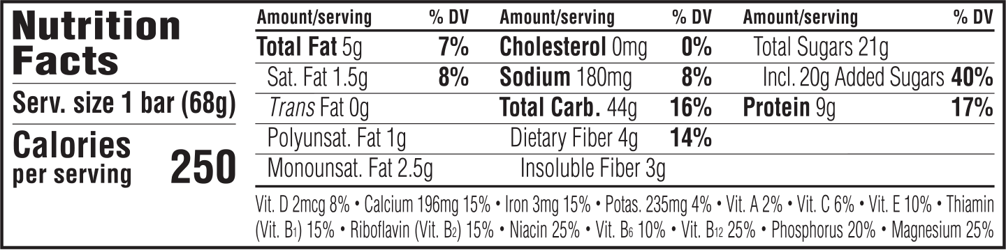 Healthy Protein Bars from Level Foods - Product Review 10