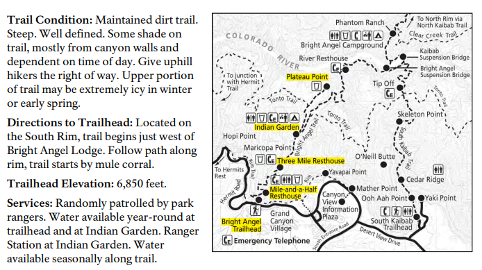 grand canyon itinerary