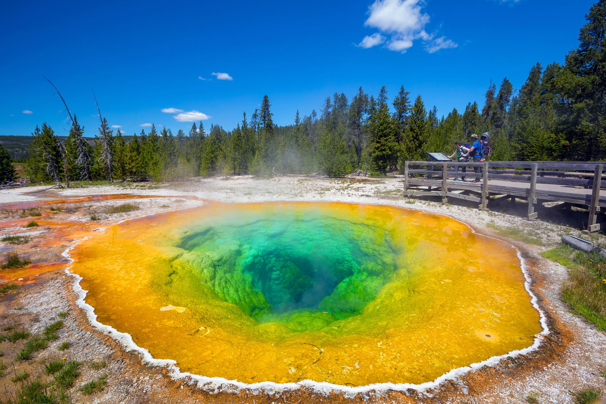 Airports Near Yellowstone National Park